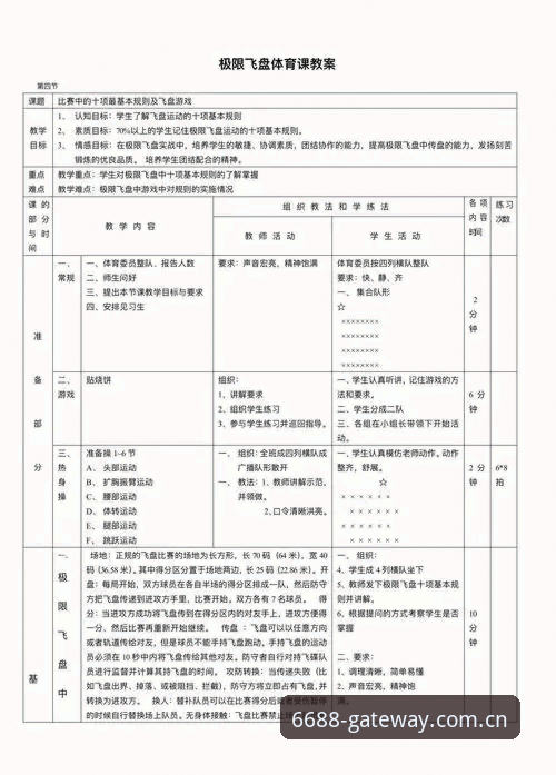 体育娱乐平台技术评测：6688体育平台实用指南与必备知识