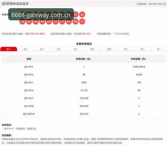 体育是否正规对比 体育是否正规对比:6688体育平台与主流平台全面评测