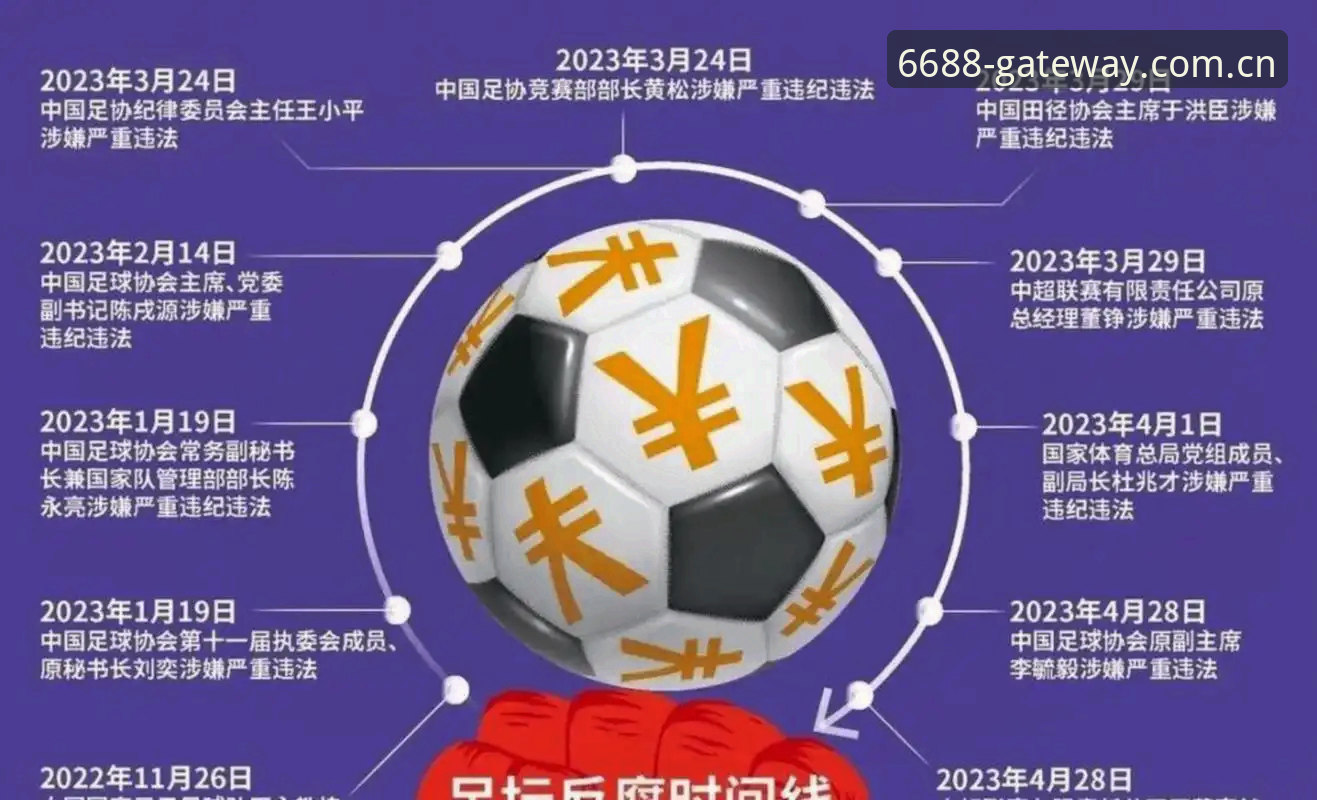 2026体育安全吗 足协禁足名单vs行业自救:65人受罚背后,足球生态如何破局?